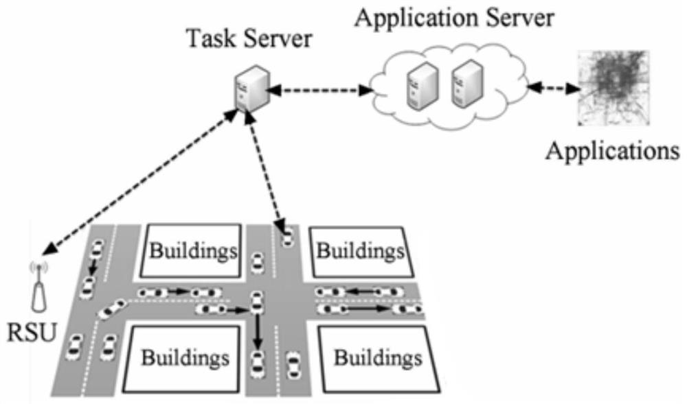 A user privacy protection method based on path selection report