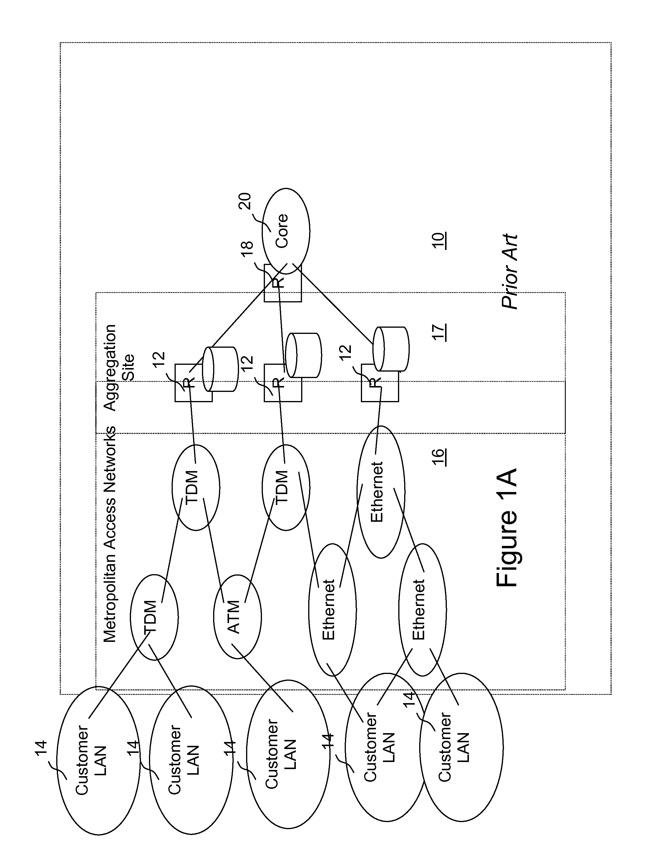 External processor for a distributed network access system