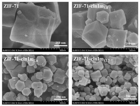 Preparation and application of nitro-containing ligand doped zeolite imidazate framework material ZIF-71-clnImx