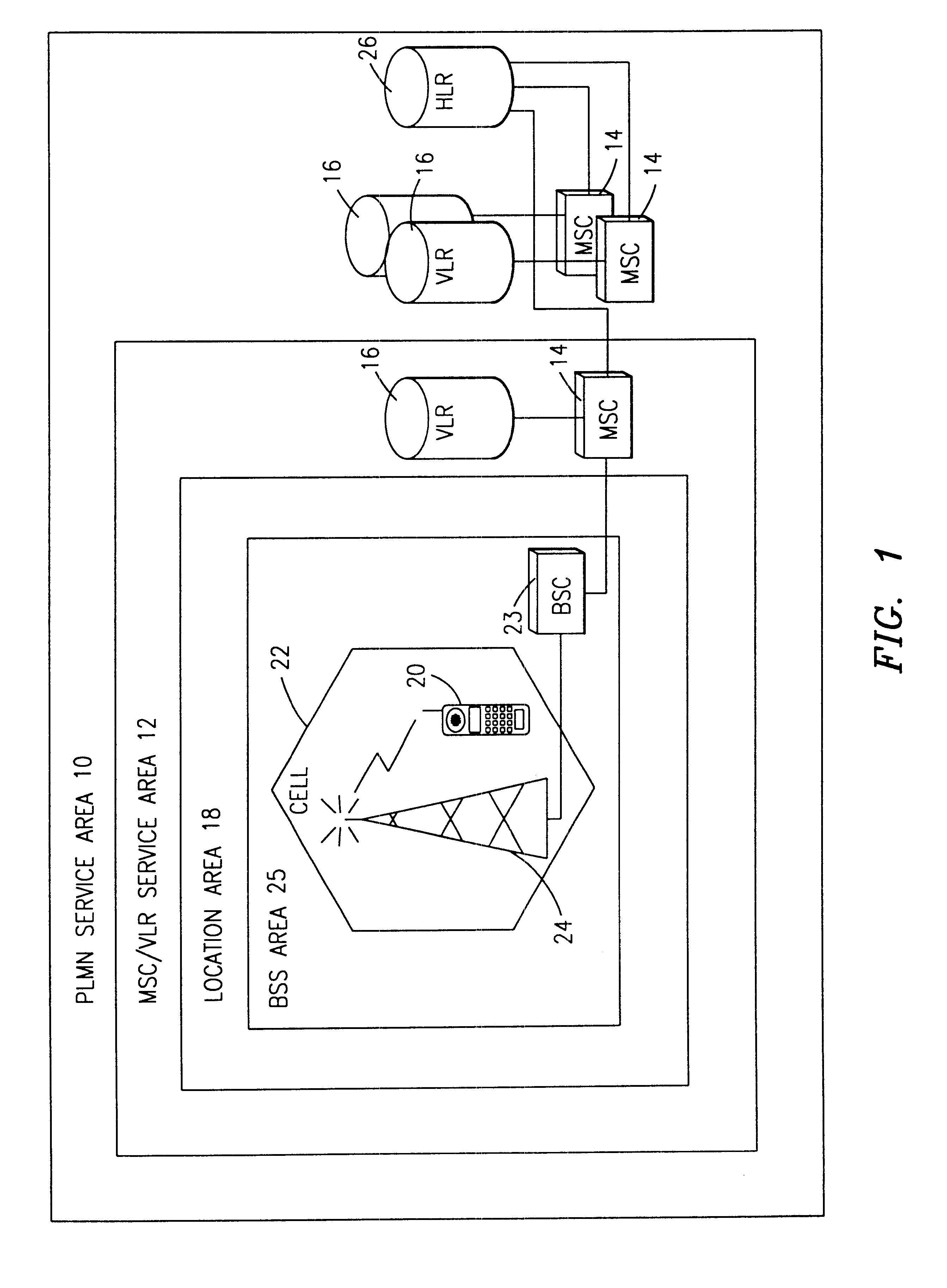 System and method for modification of satellite hop counter to reflect orbit type