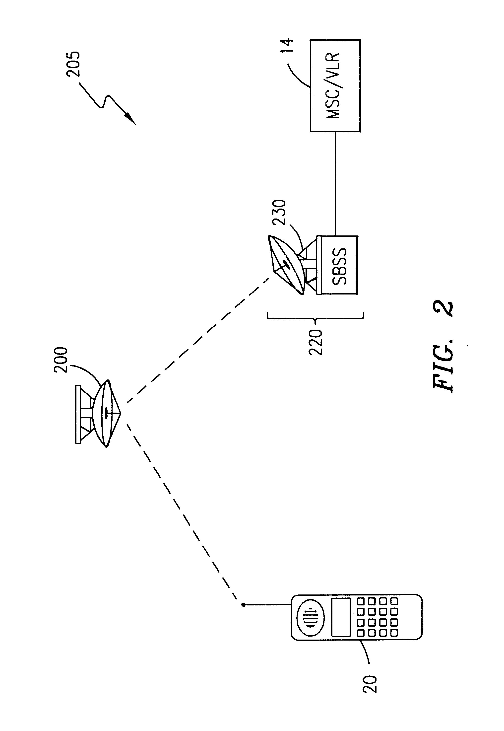 System and method for modification of satellite hop counter to reflect orbit type