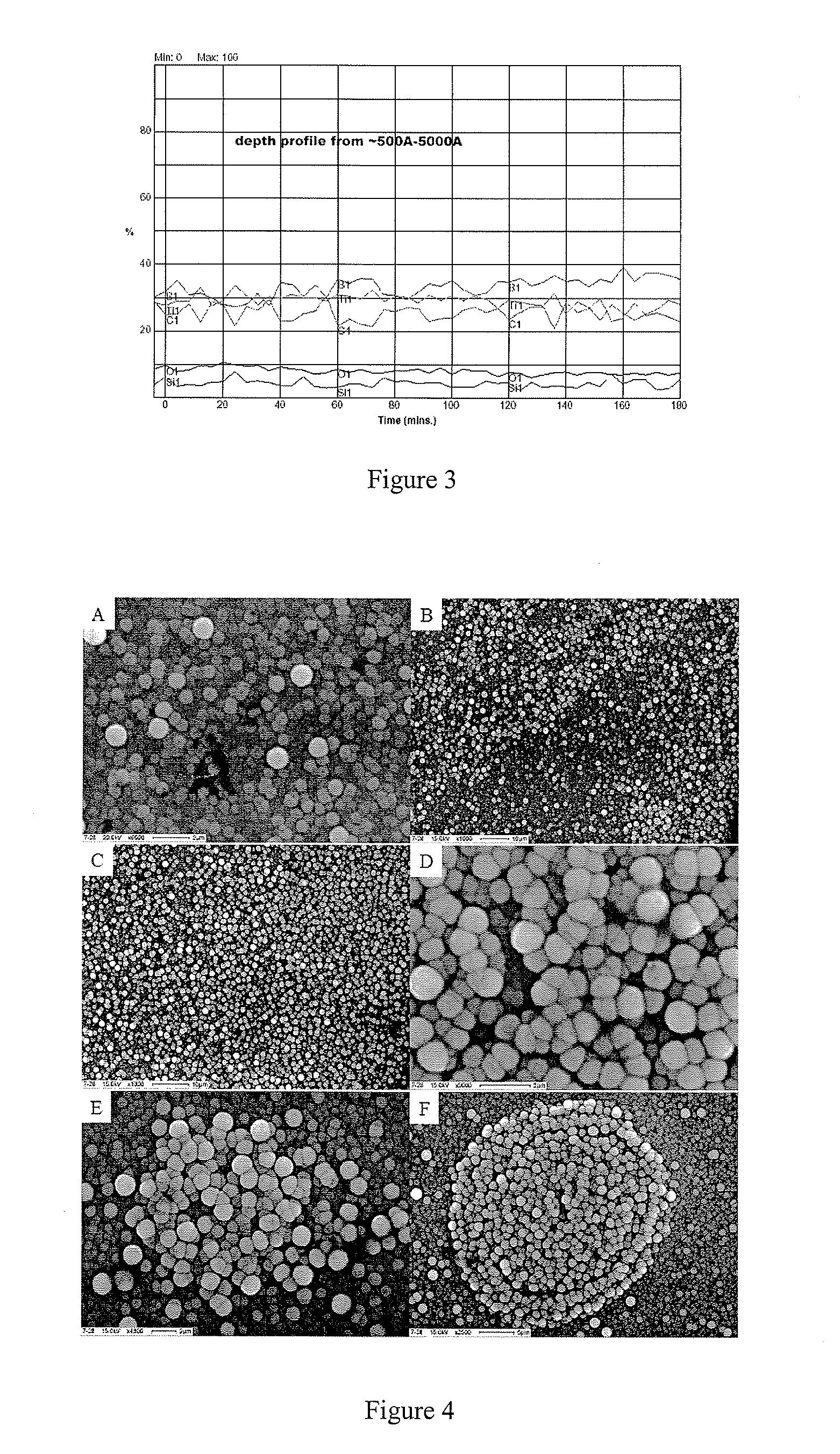 Systems and Methods of the Formation of Solid State Metal Boride and Oxide Coatings