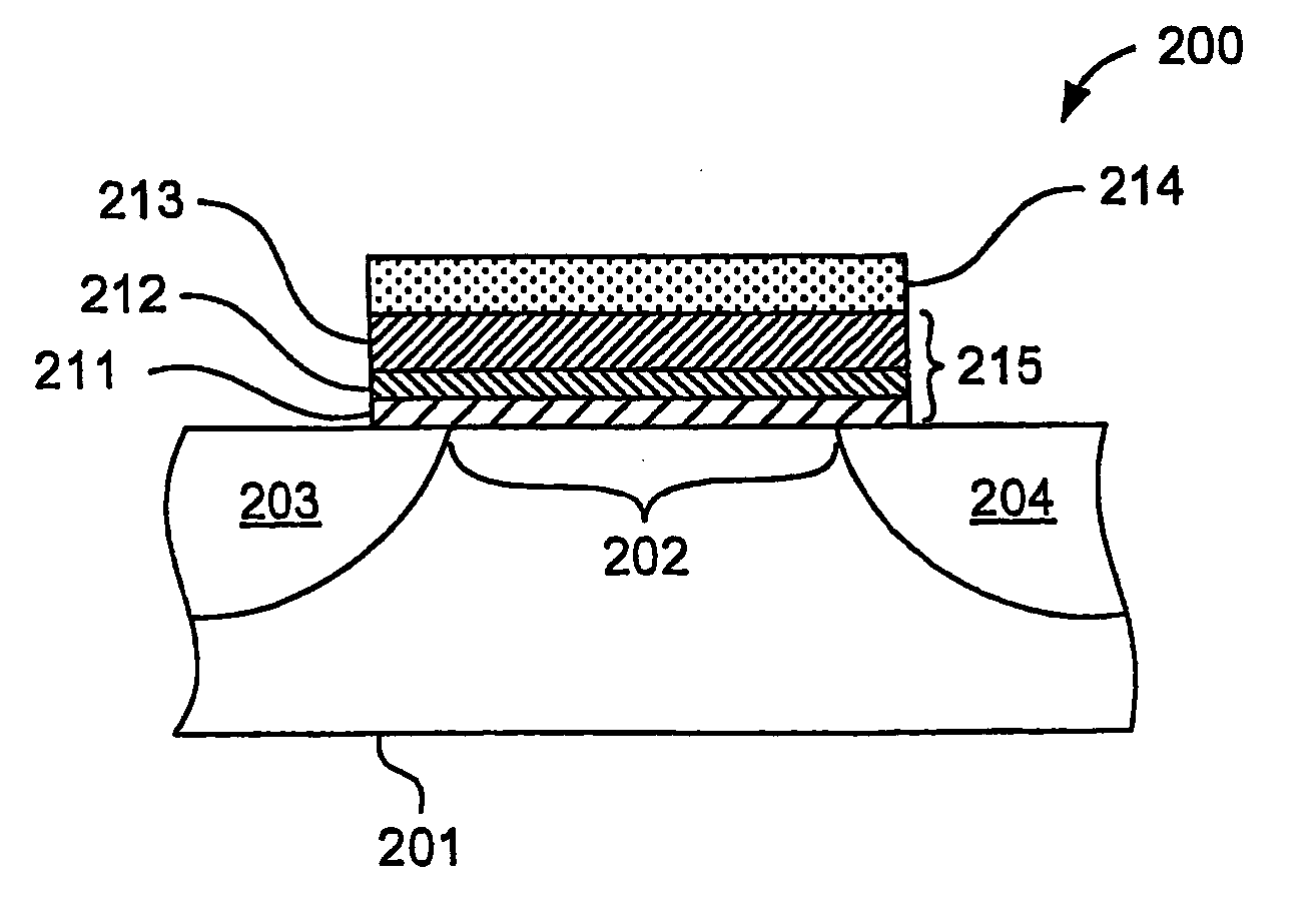 Memory device having an electron trapping layer in a high-K dielectric gate stack