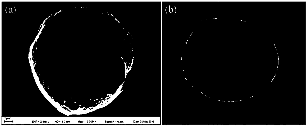 A kind of preparation method of oil-soluble initiator microcapsule