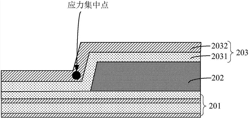 Semiconductor device, manufacturing method thereof and electronic device