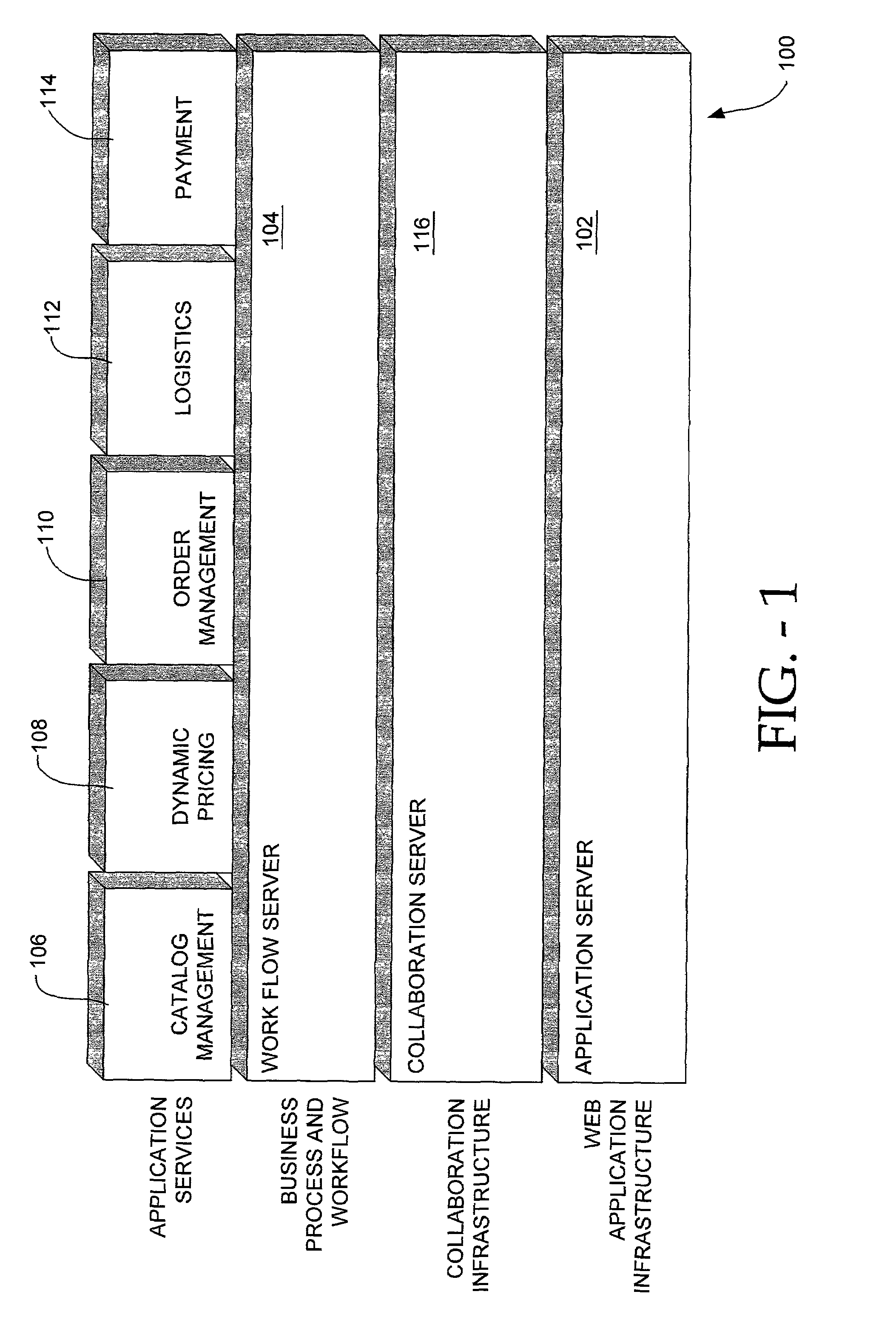 Collaboration system for exchanging of data between electronic participants via collaboration space by using a URL to identify a combination of both collaboration space and business protocol