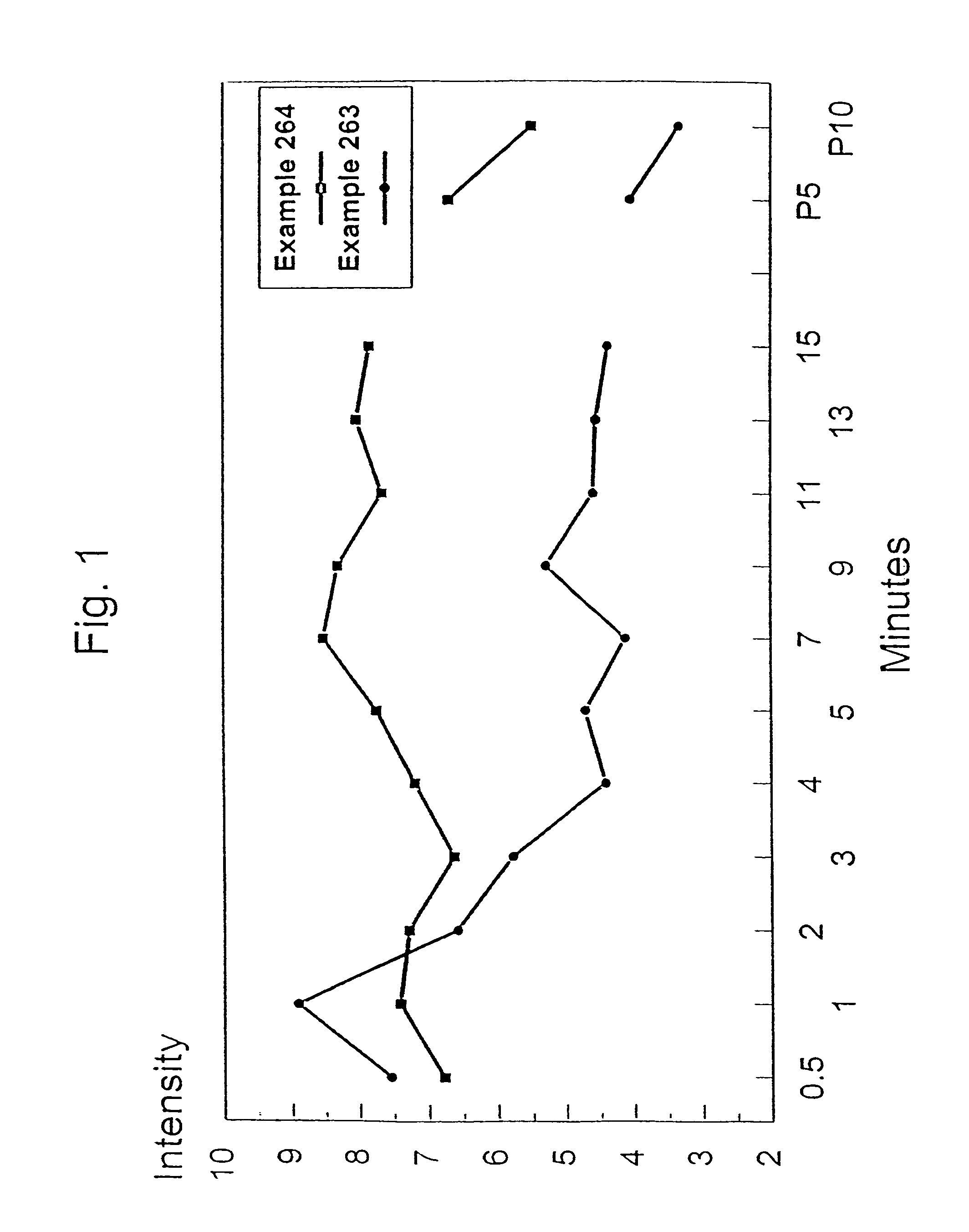 Chewing gum containing physiological cooling agents and method of making