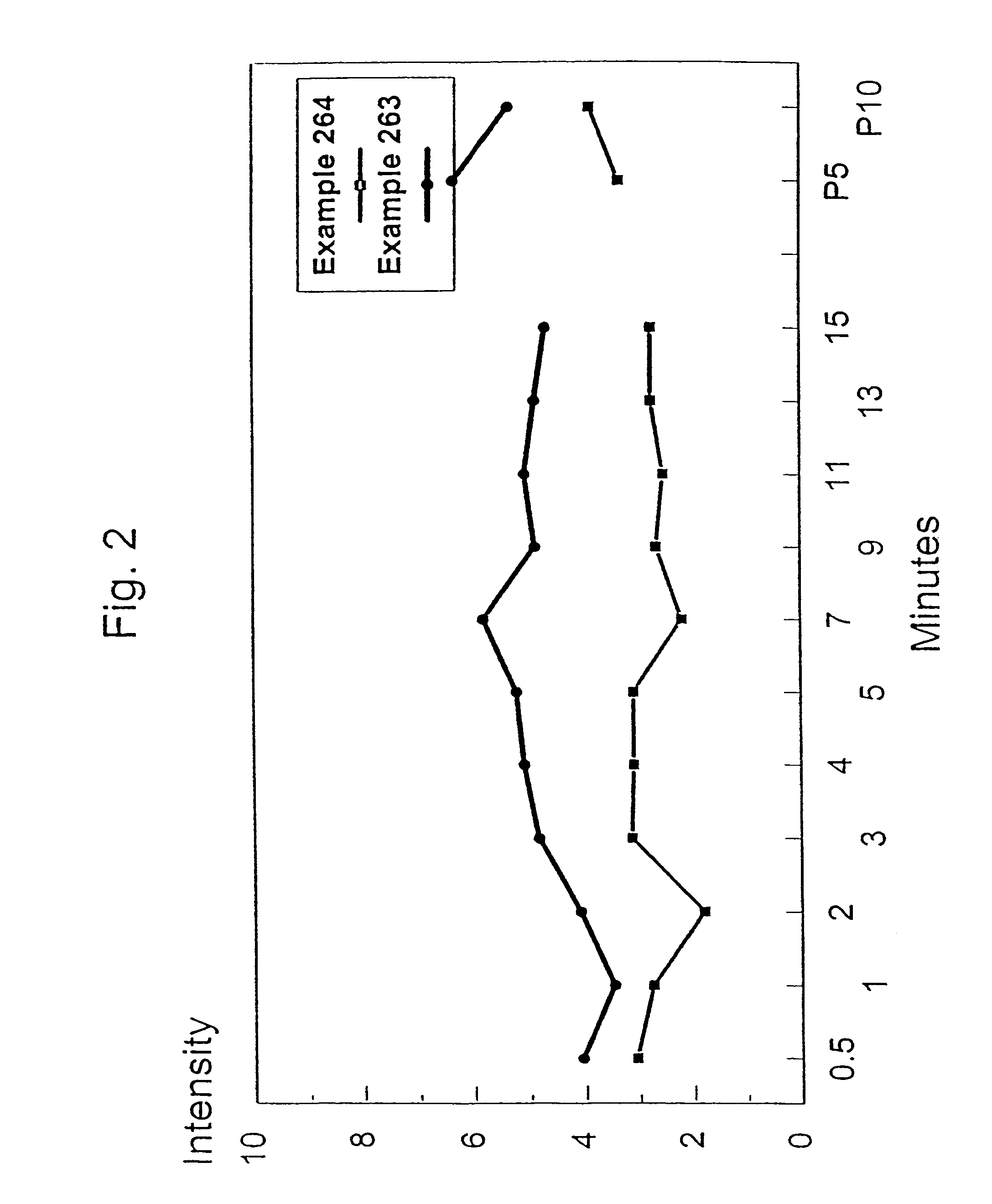 Chewing gum containing physiological cooling agents and method of making