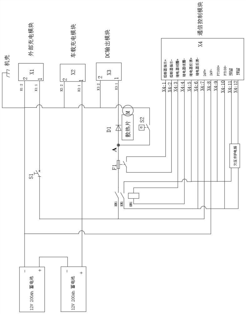Circuit control structure and battery cabinet for direct-current pure electric small train