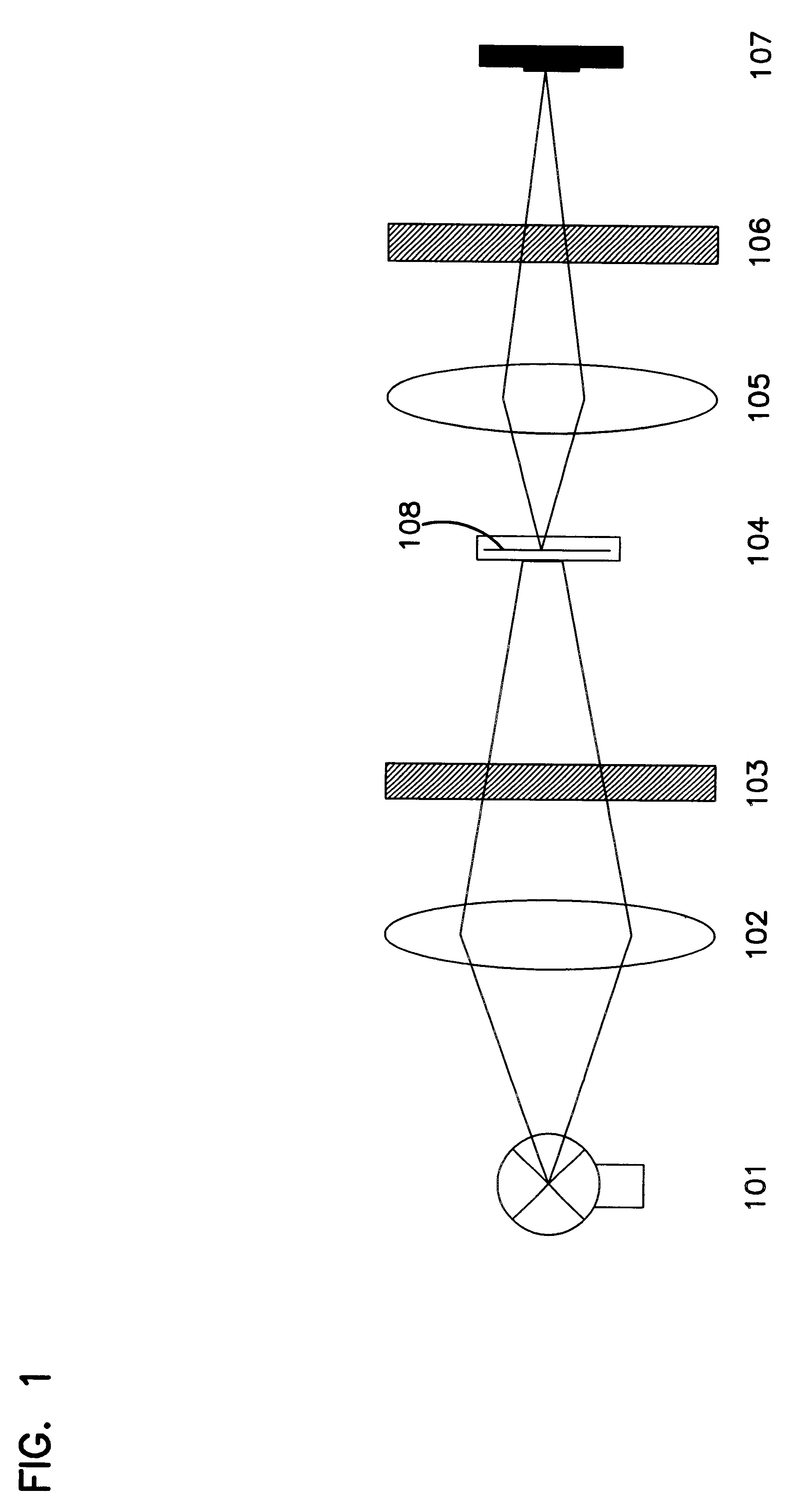 Method and a system for determination of somatic cells in milk