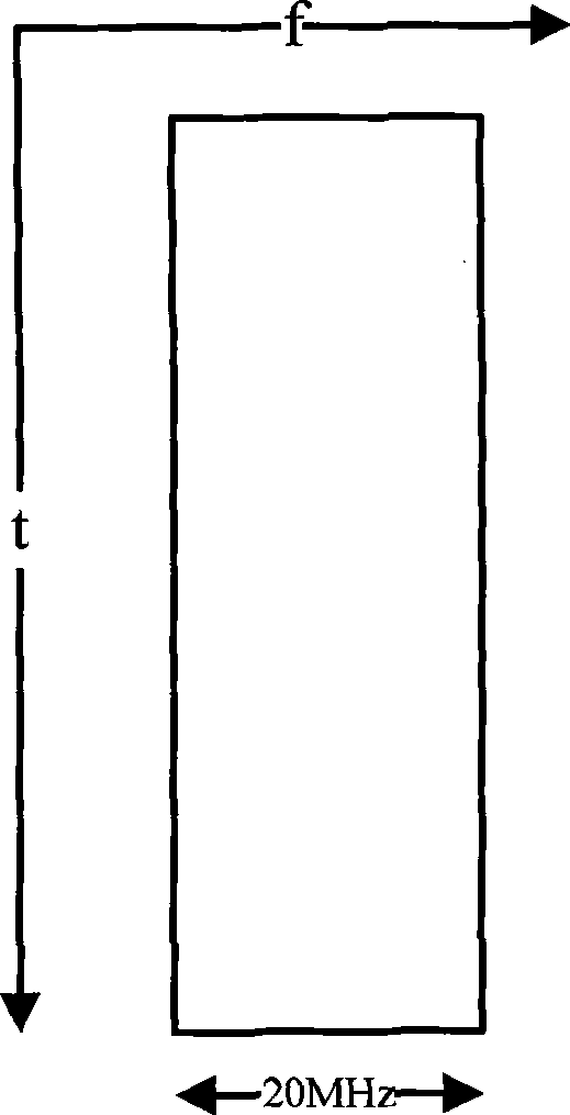 Method and device for submitting power headroom report (PHR)