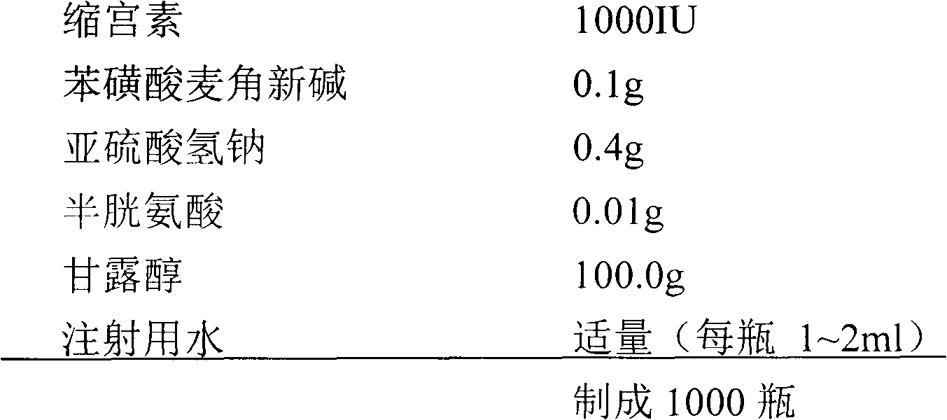 Medicine composition containing ergometrine and oxytocin analogue and preparation method