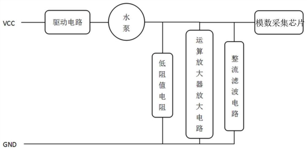 Water level detection method and device of cooling fan and cooling fan