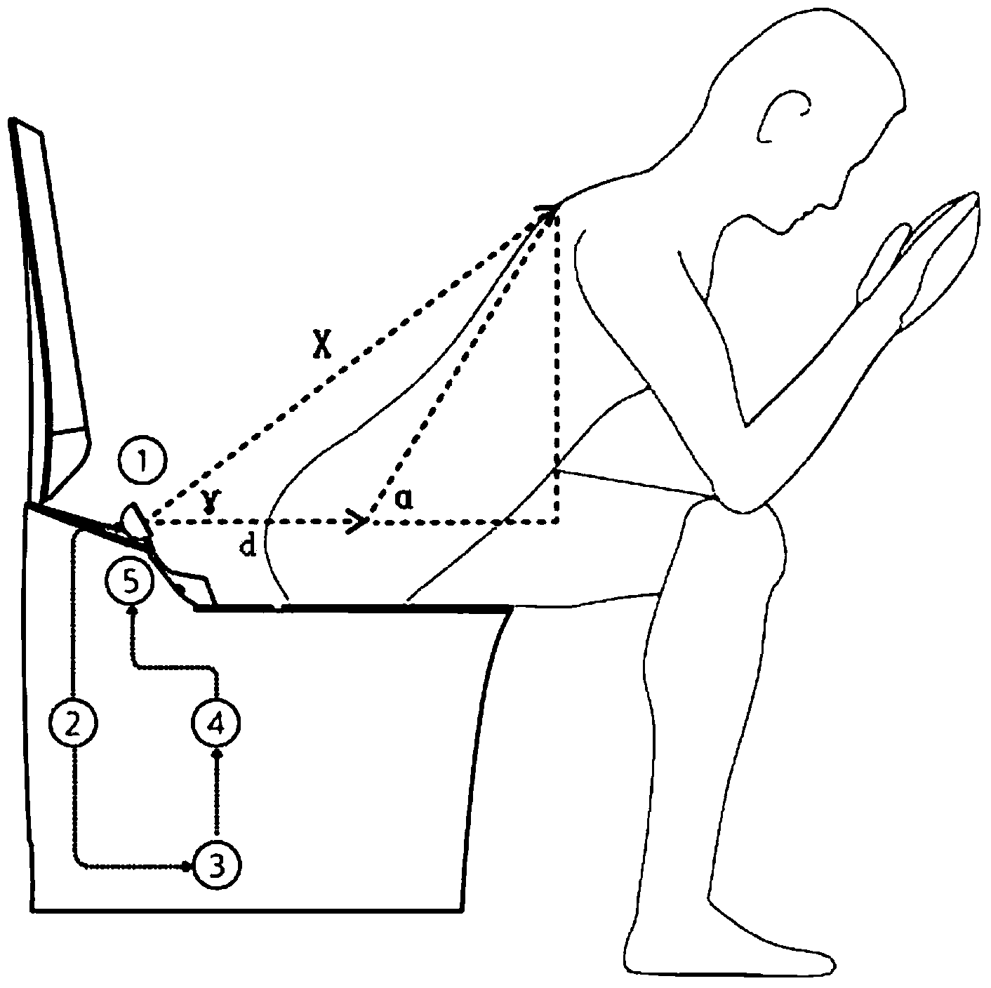 Sitting posture prompting device for toilet