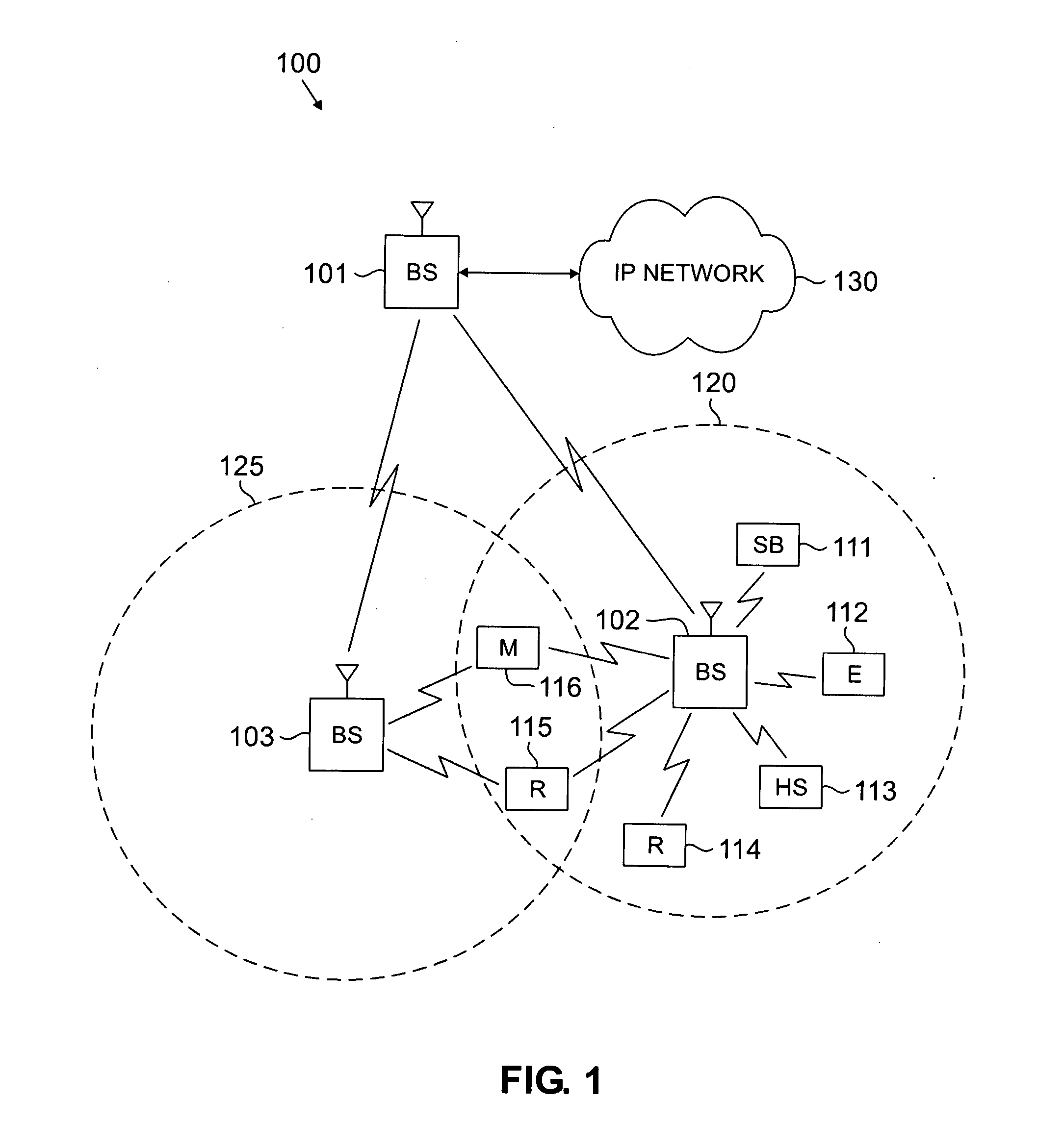 Apparatus and method for determining transmit signal parameters using real-time channel measurements