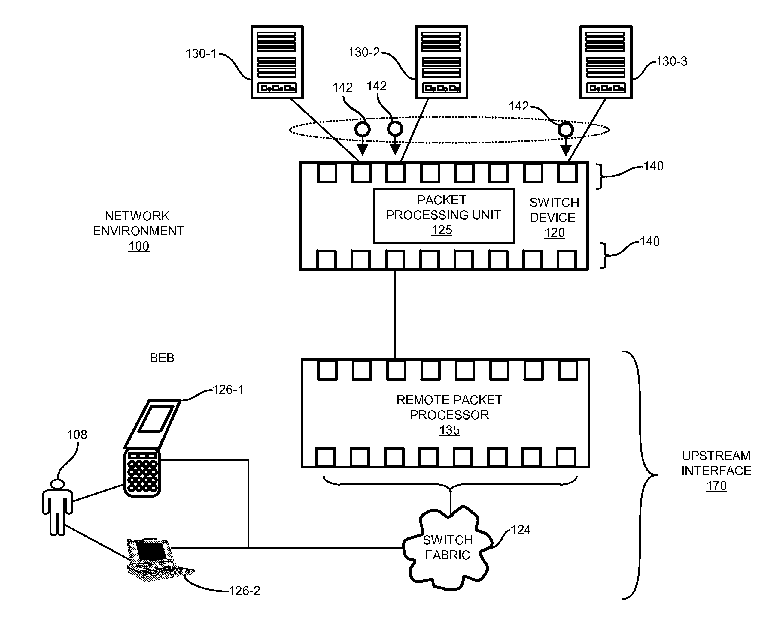 IMPLEMENTATION OF A QoS PROCESSING FILTER TO MANAGE UPSTREAM OVER-SUBSCRIPTION