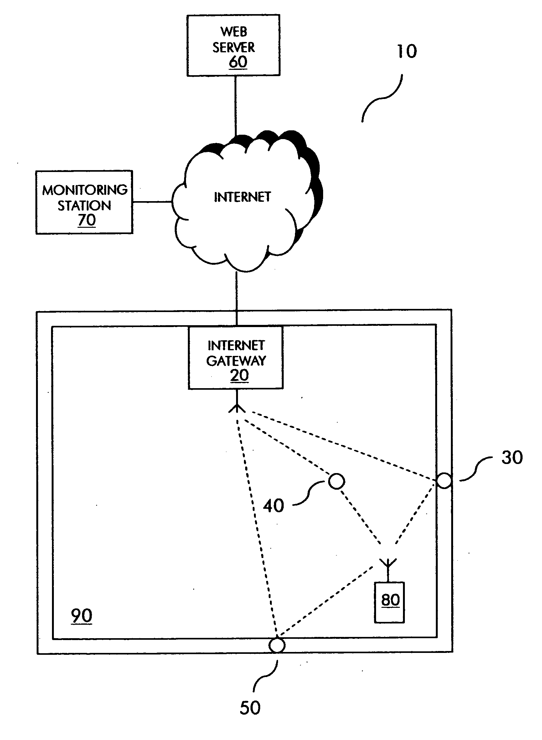 Link establishment in a system for monitoring the structural integrity of a building