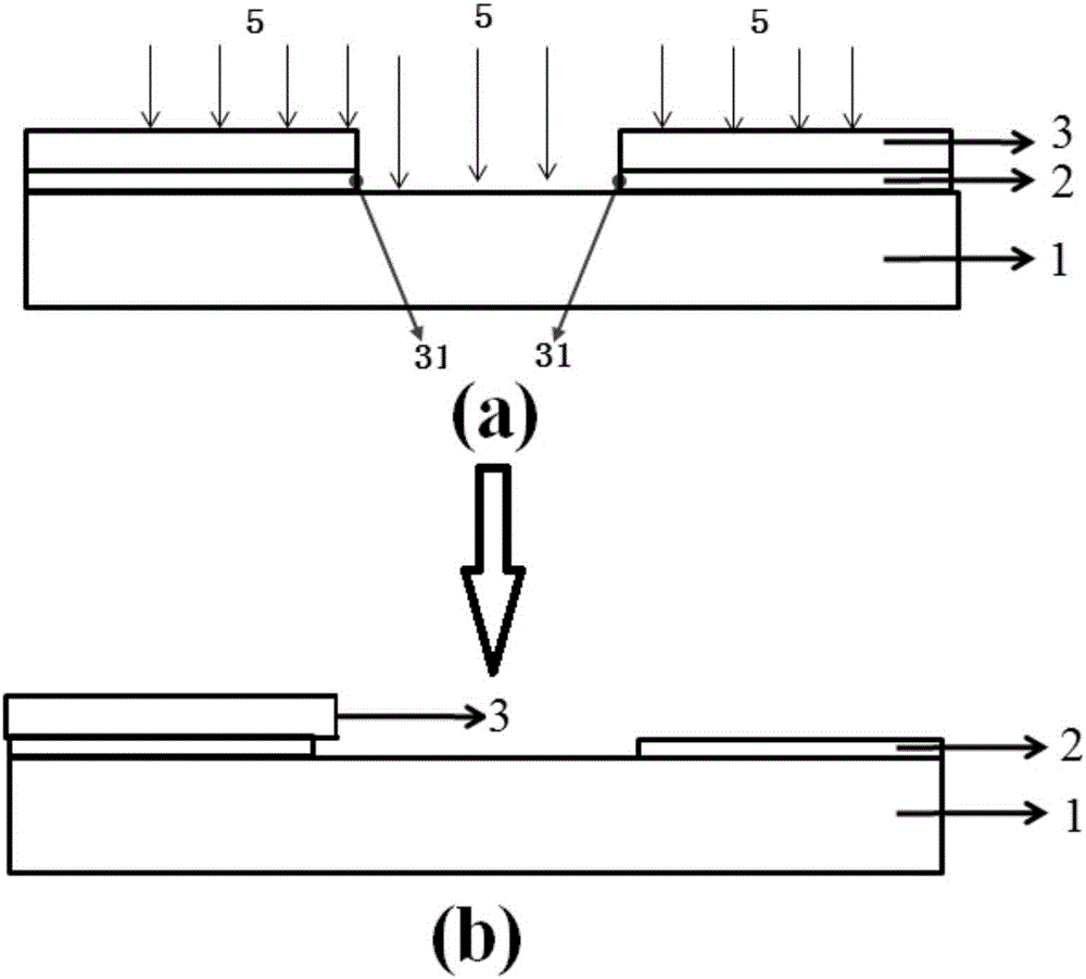 Method for preparing nano-scale graphene structure