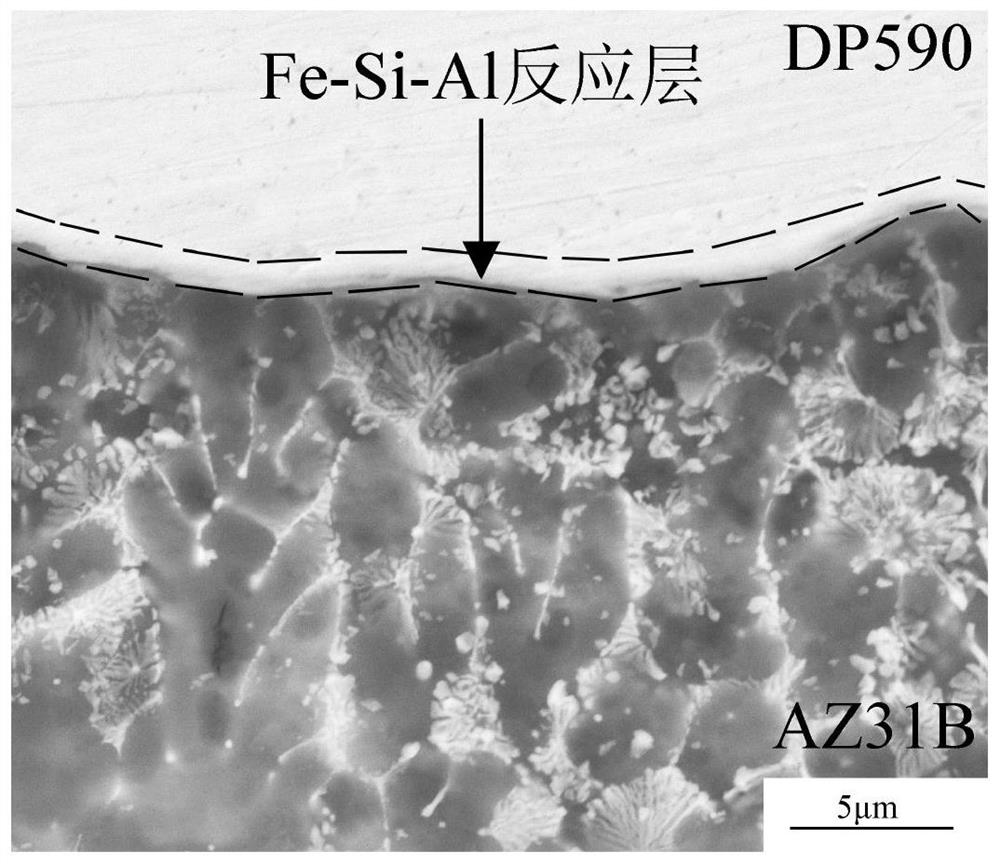 Preparation and welding method of intermediate layer composite powder for magnesium alloy steel laser welding