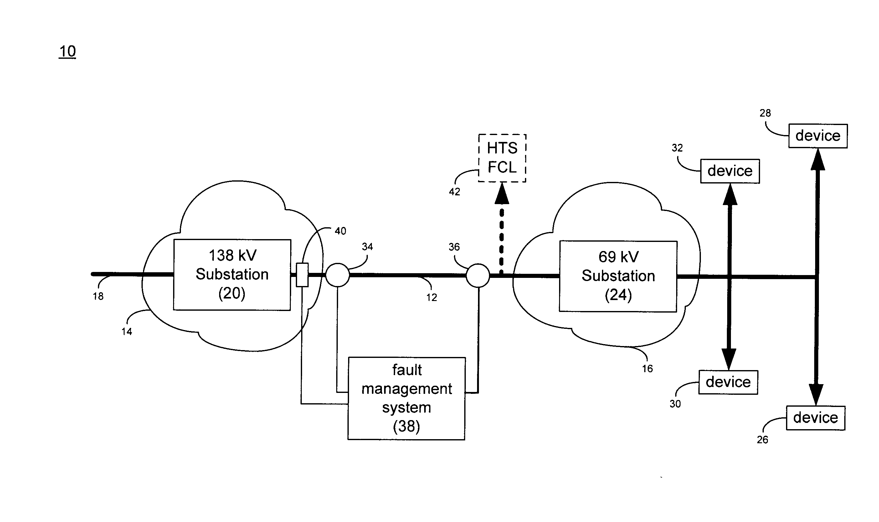 Parallel connected hts utility device and method of using same