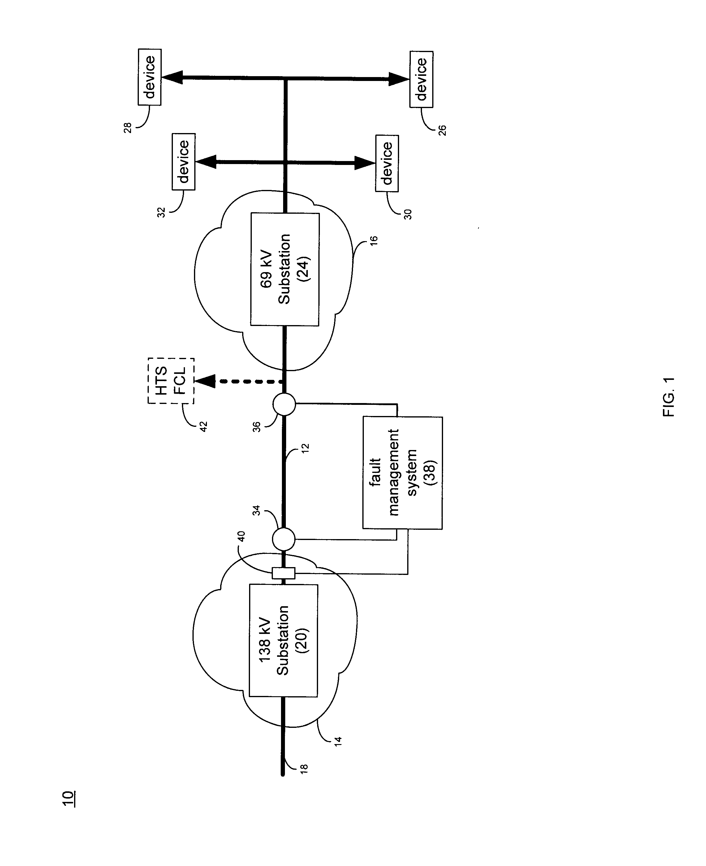 Parallel connected hts utility device and method of using same
