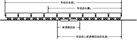 Speed control method and system for hump humping vehicles