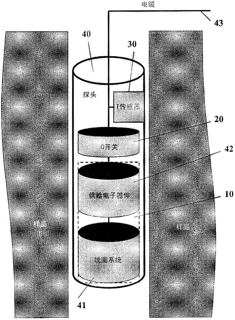 Method and apparatus usable for mining and mineral exploration