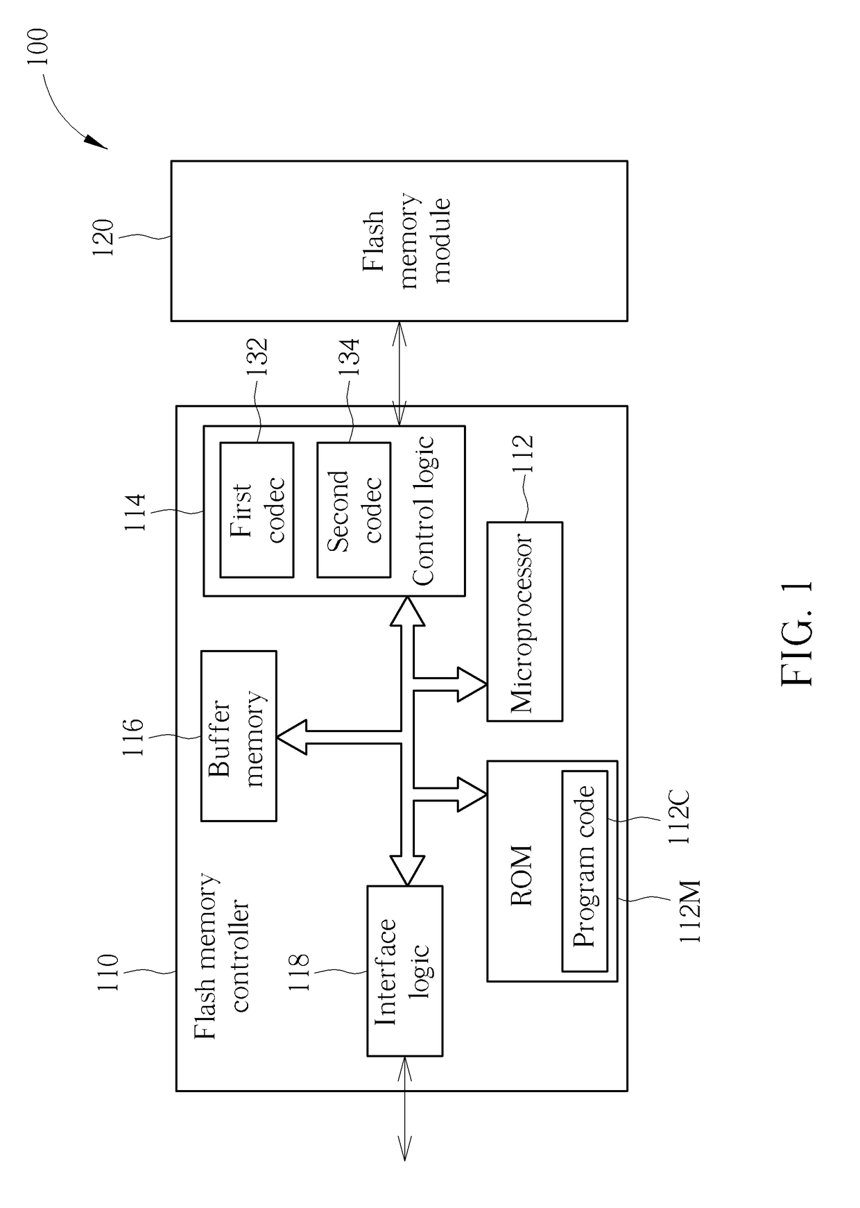 Method, flash memory controller, memory device for accessing flash memory