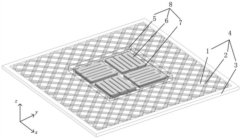 Magnetic levitation planar motor workbench with double-layer winding coarse and fine driving