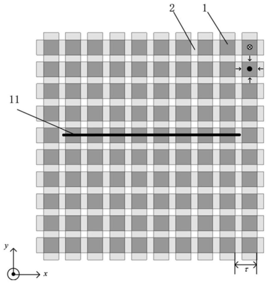 Magnetic levitation planar motor workbench with double-layer winding coarse and fine driving