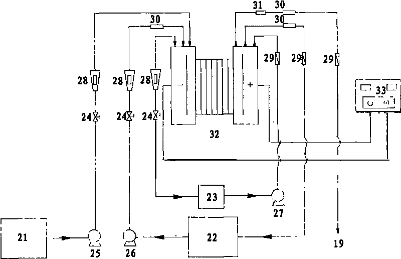 Treatment method of electroplating rinsewater
