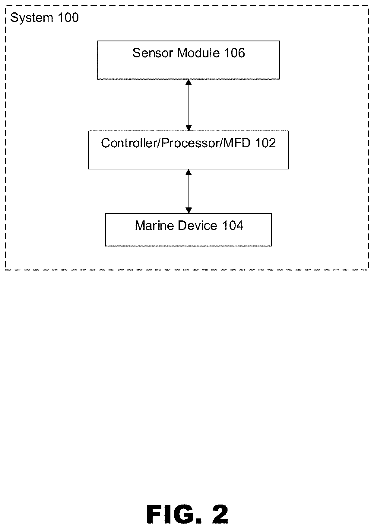 Systems and methods for controlling operations of marine vessels