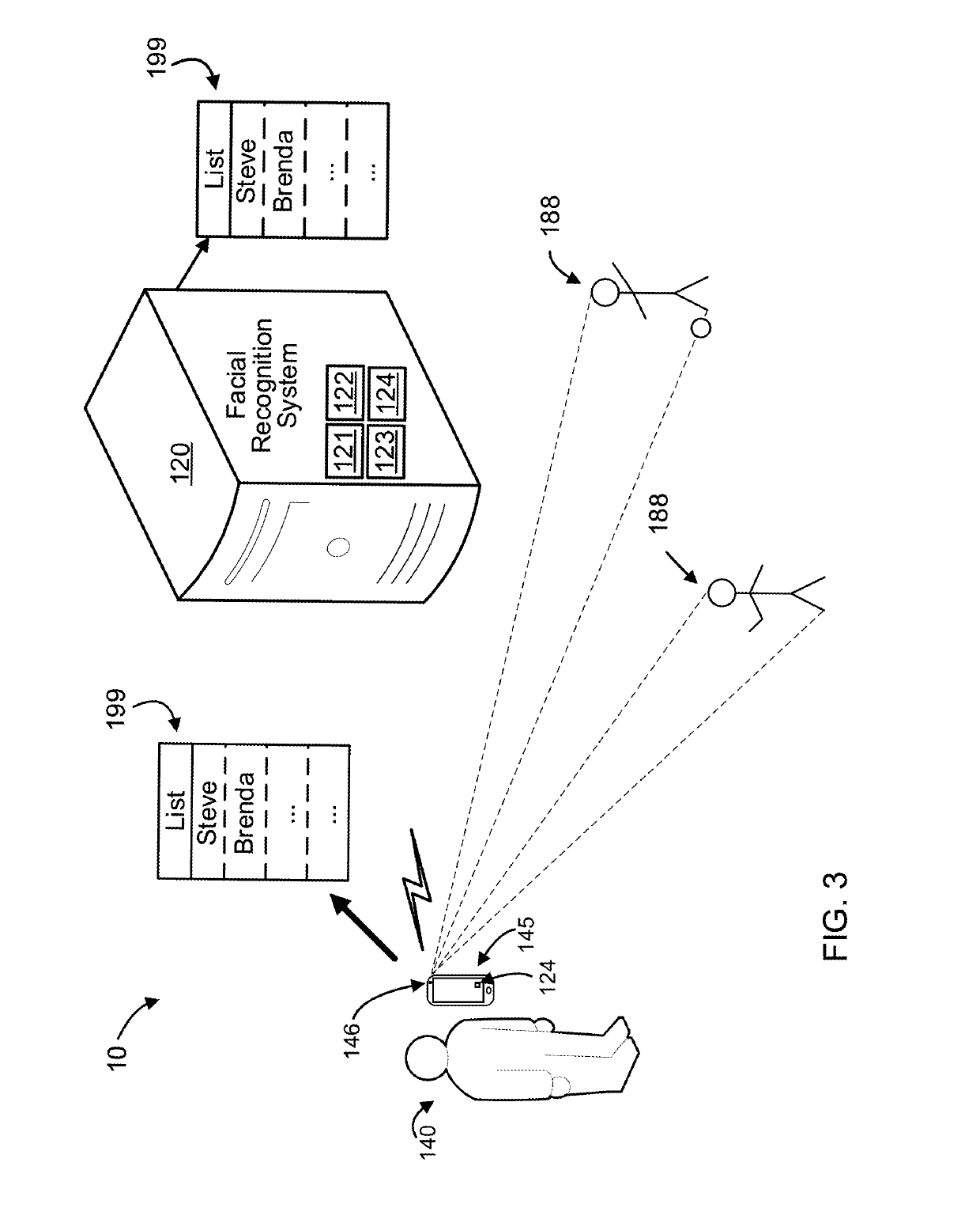 Long-tail large scale face recognition by non-linear feature level domain adaption