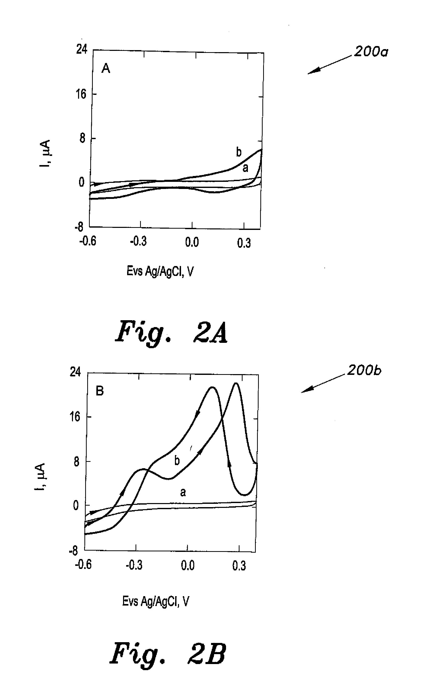 Cathodized gold nanopartcle graphite pencil electrode and method for glucose detection