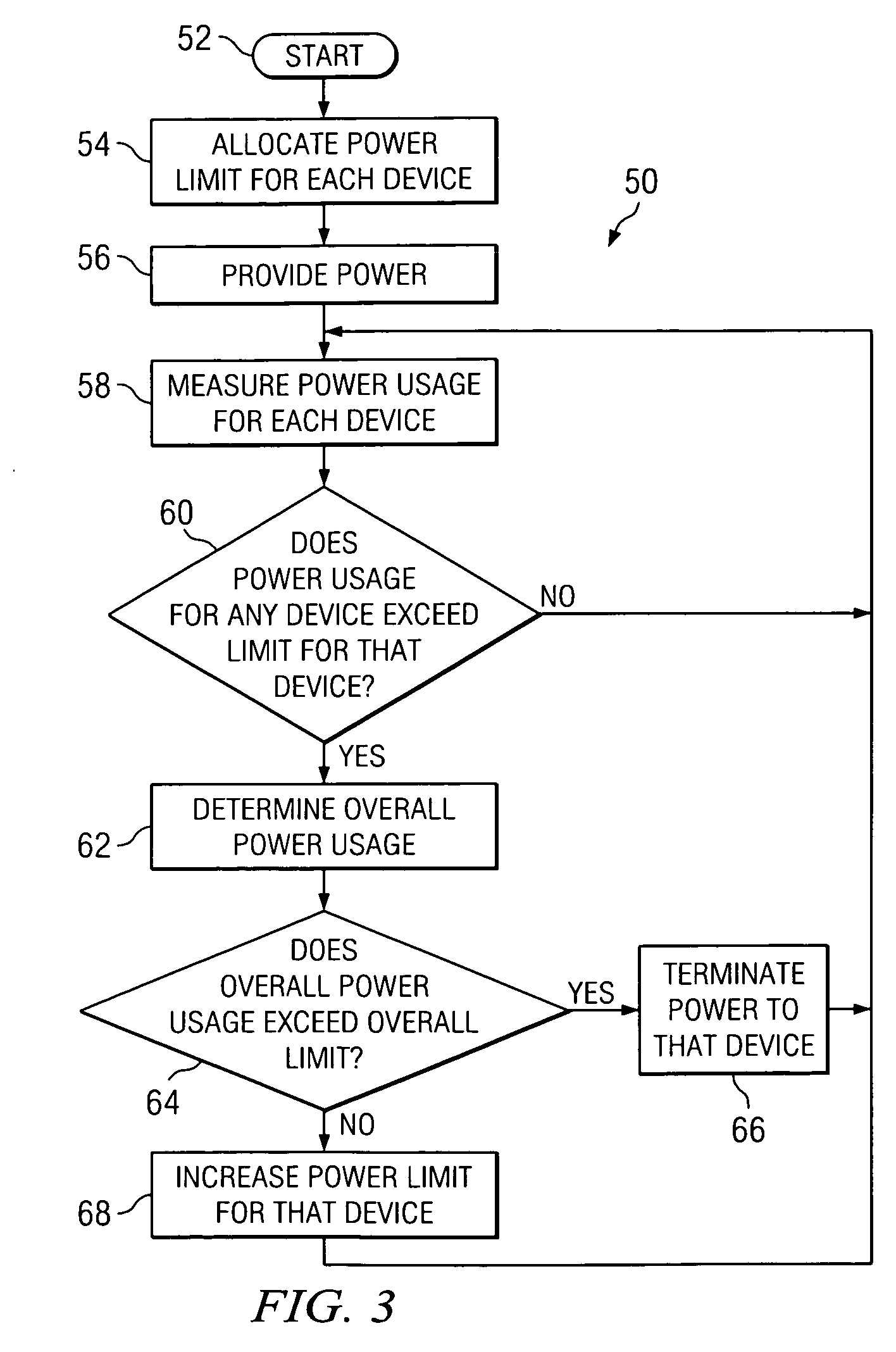 Method and system for managing power delivery for power over ethernet systems