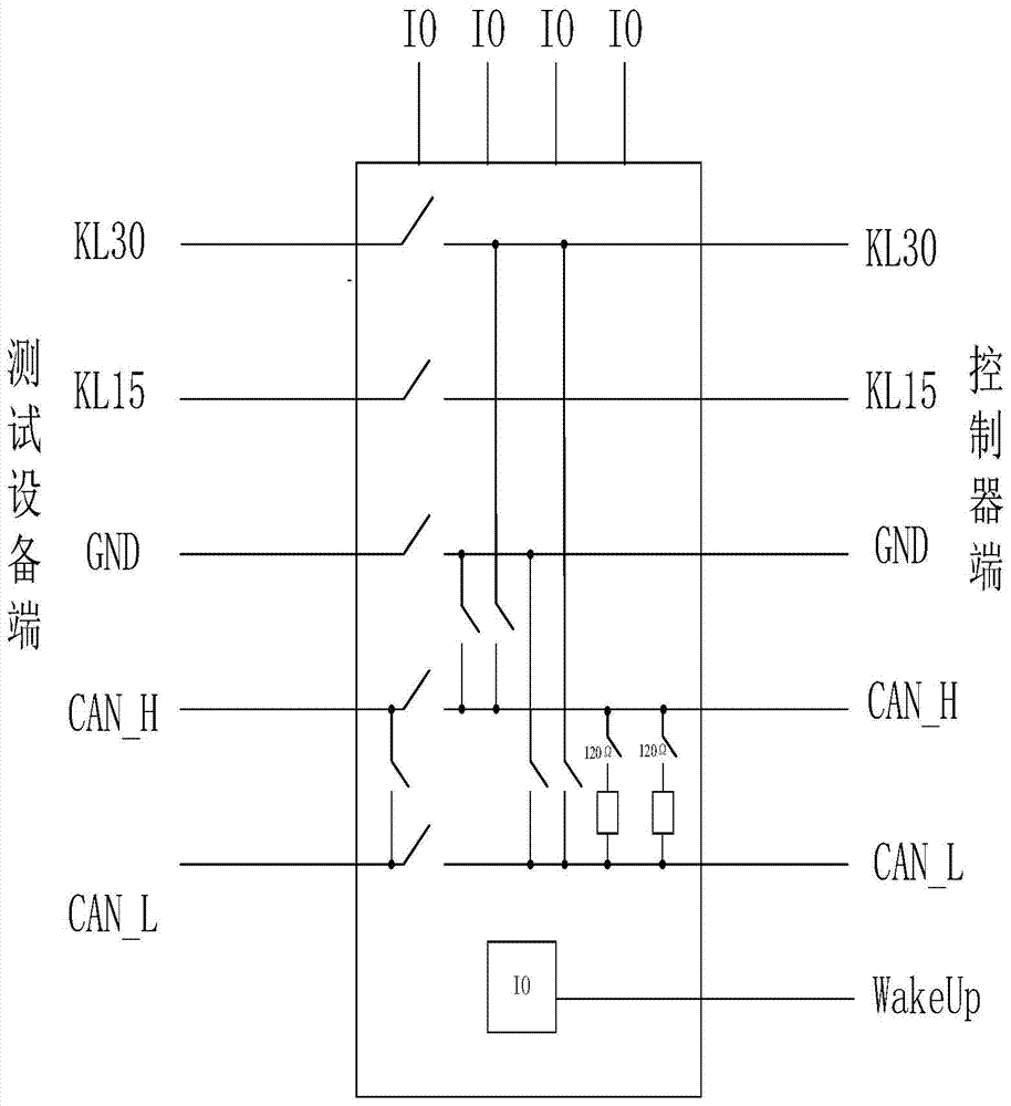 Automatic vehicle-mounted electronic control unit CAN bus communication testing device and system