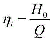 Calculation method for electric load adjustable range of heat and power cogeneration unit in heating period