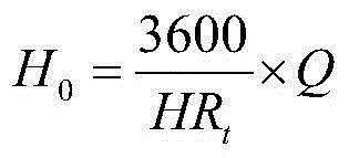 Calculation method for electric load adjustable range of heat and power cogeneration unit in heating period