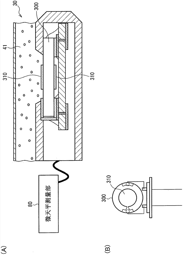 Detection device