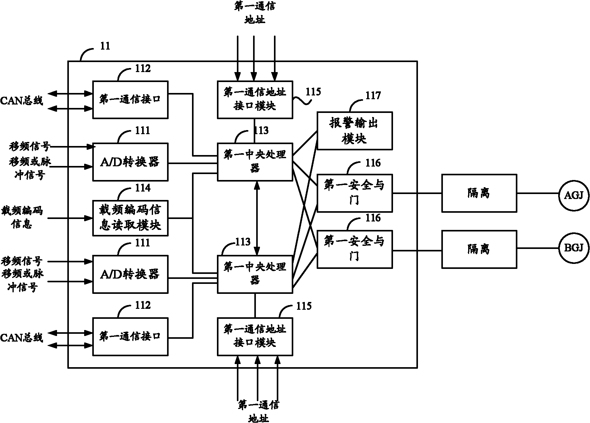 ZPW-2000A track circuit system