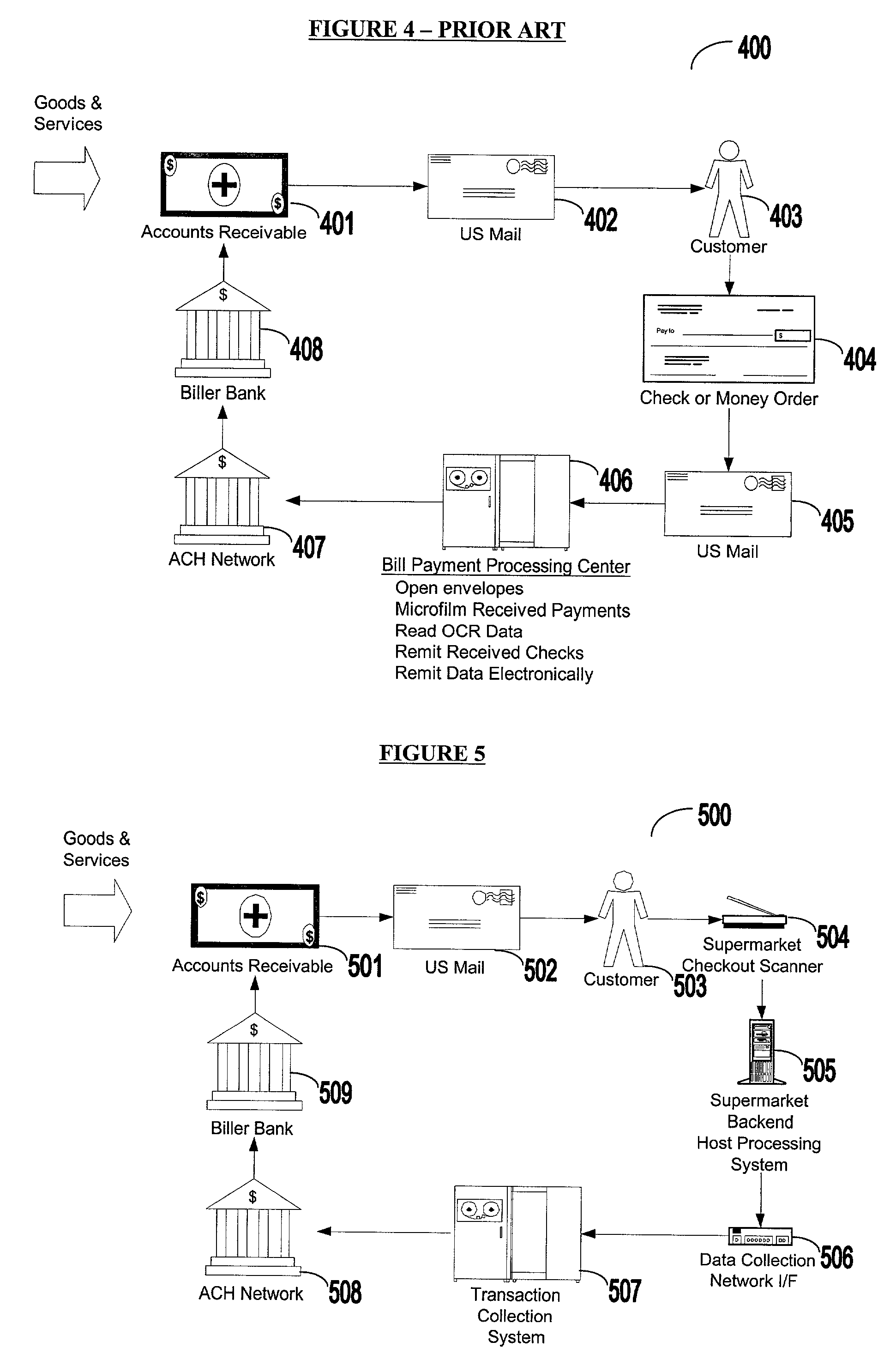 Bar coded bill payment system and method