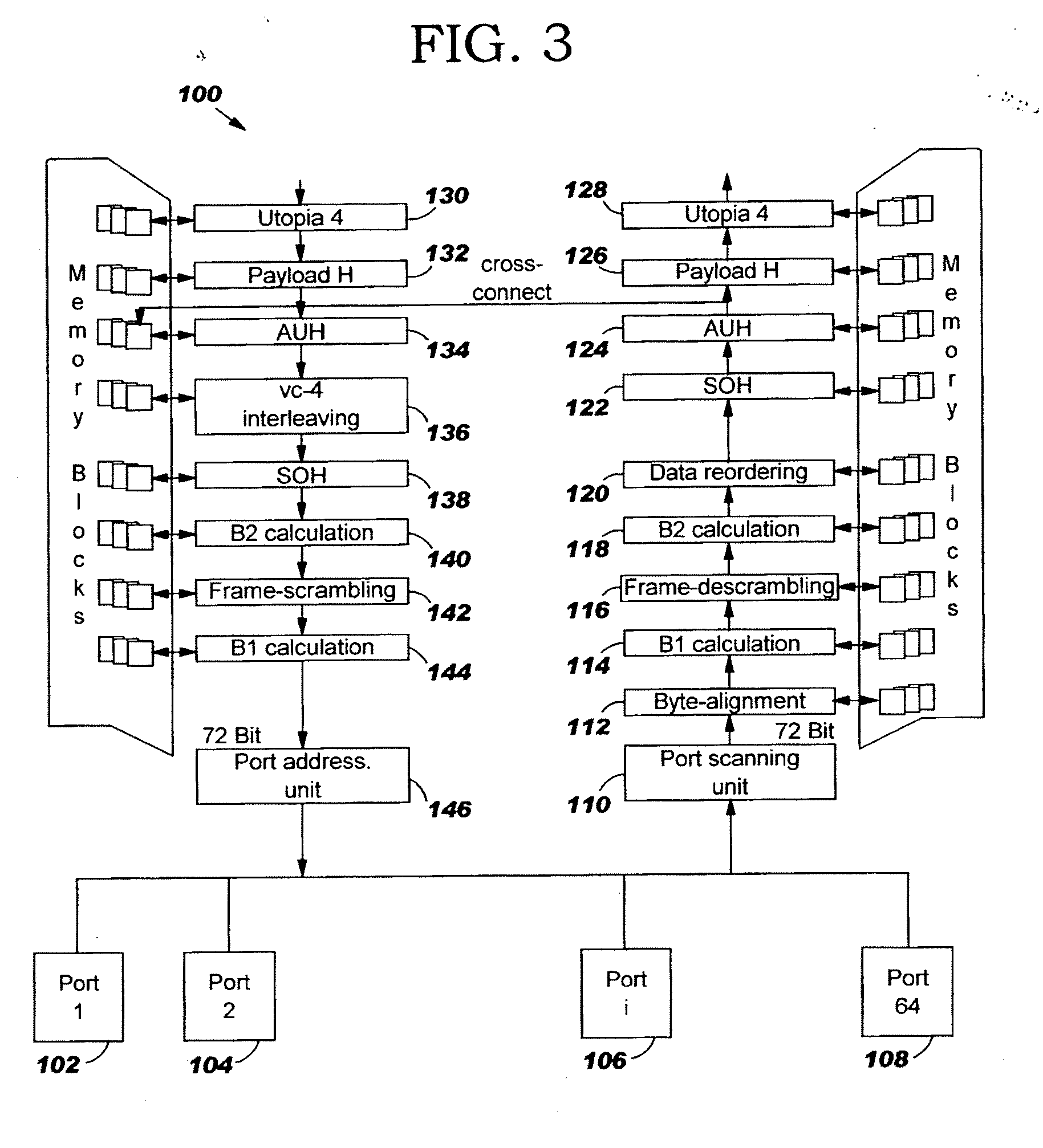 Stm-1 to stm-64 sdh/sonet framer with data multiplexing from a series of configurable I/O ports