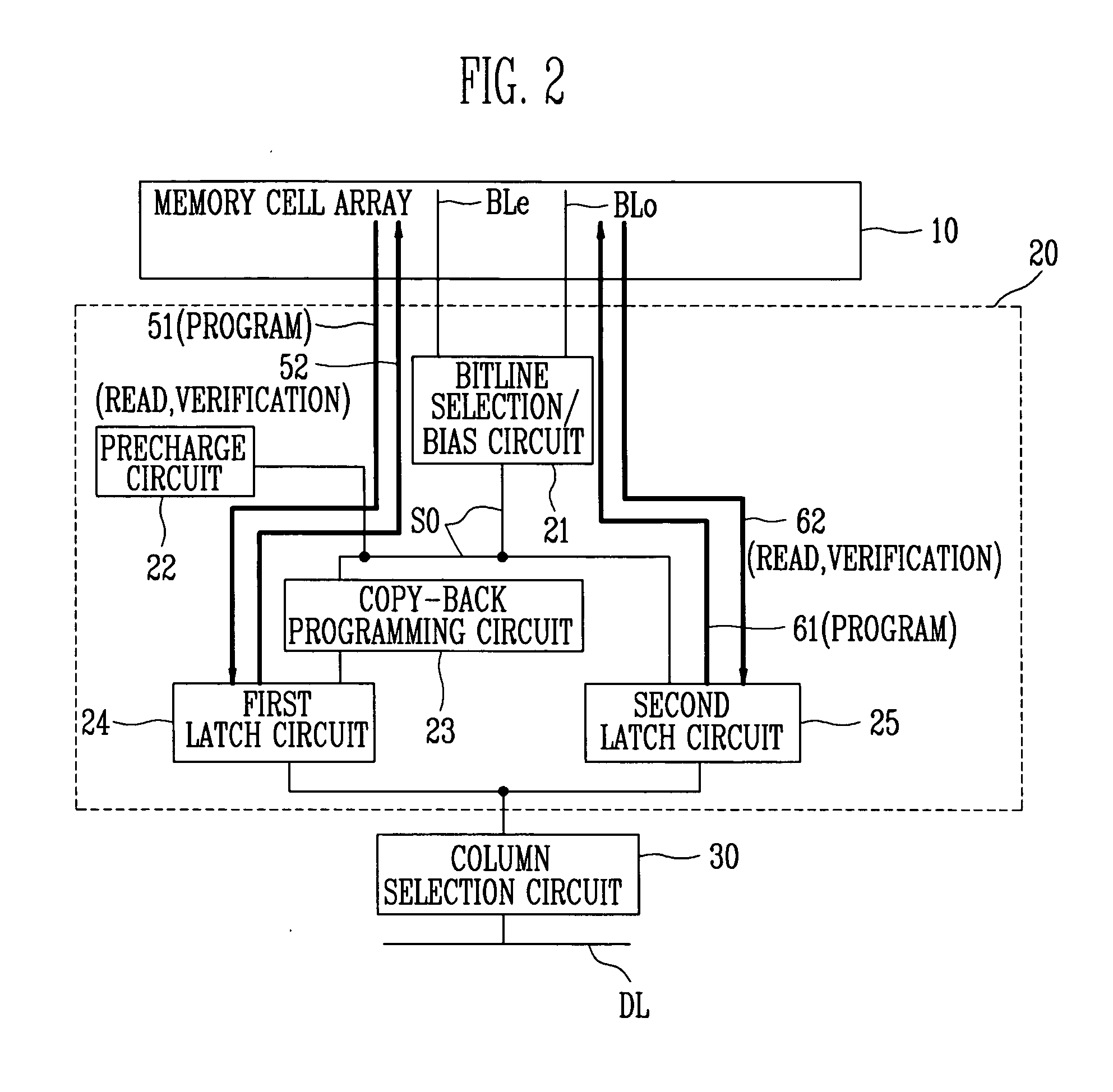 Non-volatile memory device and method for operation page buffer thereof
