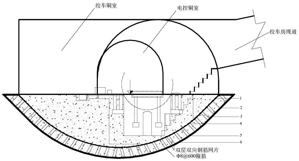 Large-section chamber soft rock bottom plate foundation treatment method