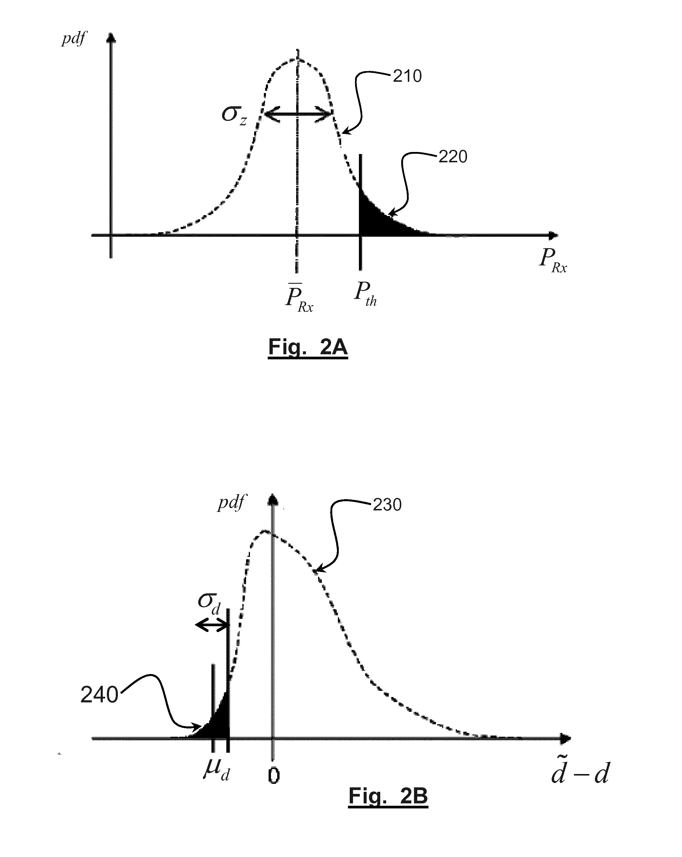Channel-type supervised node positioning method for a wireless network