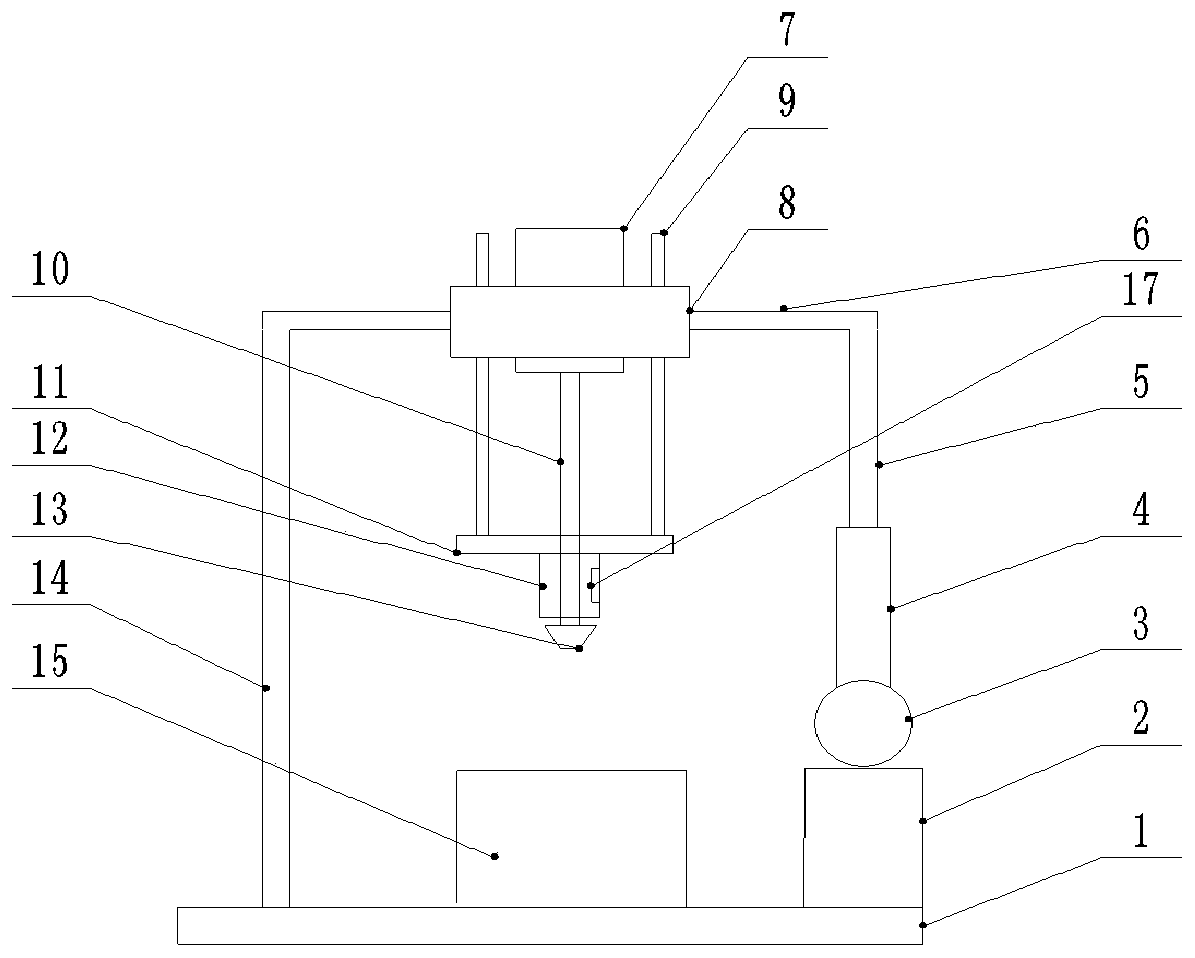 Hydraulic Cylinder Block Forging Machine