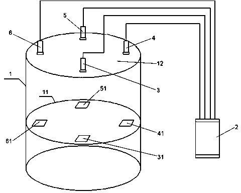 Device and method for measuring levelness of piston of gas chamber