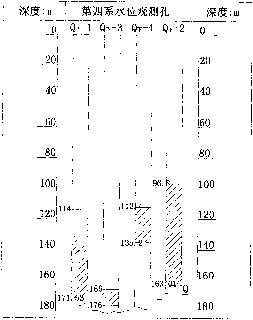 Method for preventing vertical shaft wellhole from being damaged