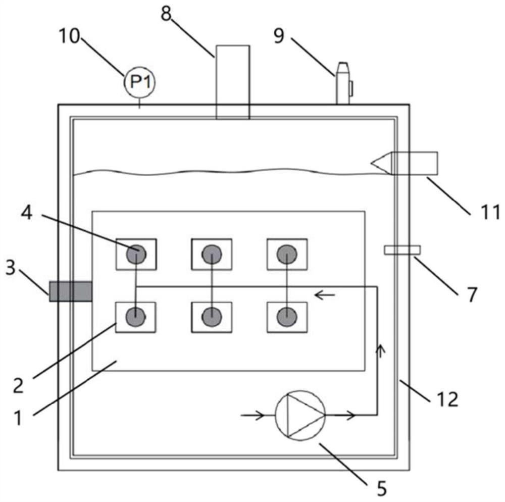 Self-circulating submerged jet phase-change liquid-cooling heat dissipation device inside the blade server shell