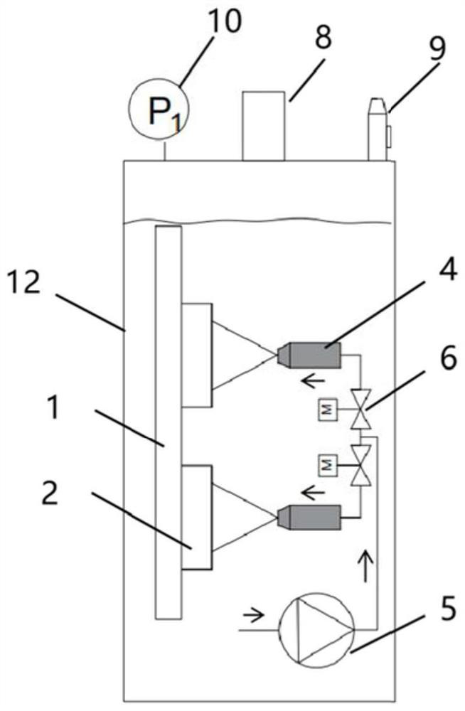 Self-circulating submerged jet phase-change liquid-cooling heat dissipation device inside the blade server shell